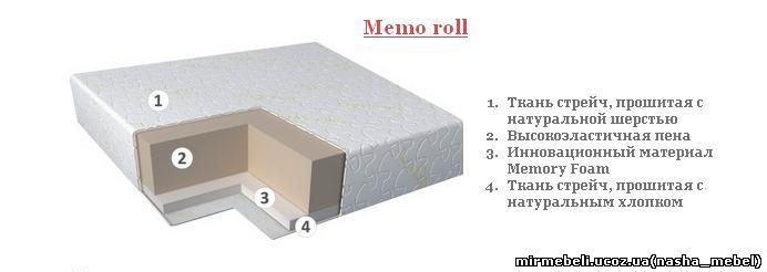 матрас Memo Roll